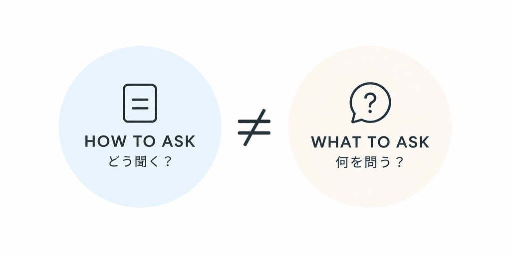 HOWとWHAT